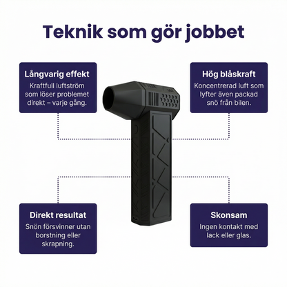 NordBlås - Aldrig mer iskalla fingrar och sena ankomster