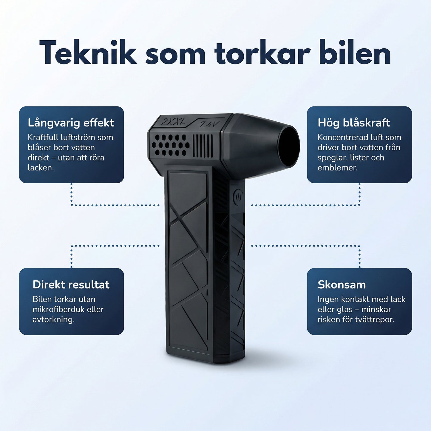 NordBlås - Torr bil utan repor och kalkfläckar